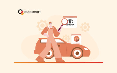 Understanding Toyota Kodawari Standards: A Guide for Dealership Excellence