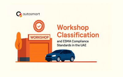 Workshop Classification and ESMA Compliance Standards in the UAE