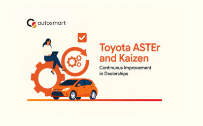 Toyota ASTEr and Kaizen: Continuous Improvement in Dealerships