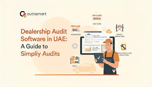 Illustration of audit software in UAE for dealerships showing digital checklists, real-time performance tracking, and corrective action workflows across showroom, used cars, parts, and service operations