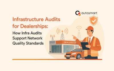 Infrastructure Audits for Dealerships’ Network Quality