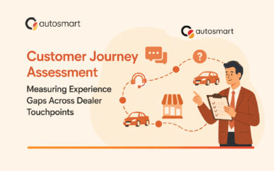 Customer Journey Assessment Across Dealer Touchpoints