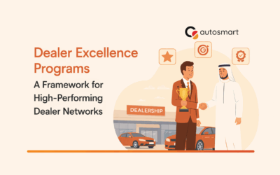 Dealer Excellence Program Framework