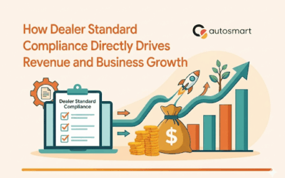 How Dealer Standard Compliance Directly Drives Revenue and Business Growth