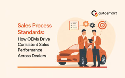 Sales Process Standards Across Dealer Networks