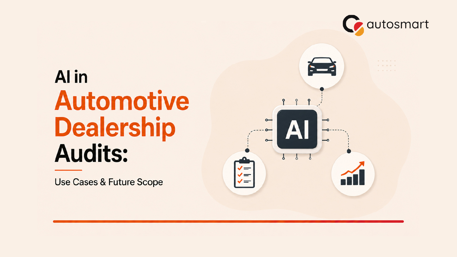 AI in Automotive Dealership Audits