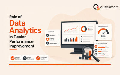 Role of Data Analytics in Dealer Performance Improvement