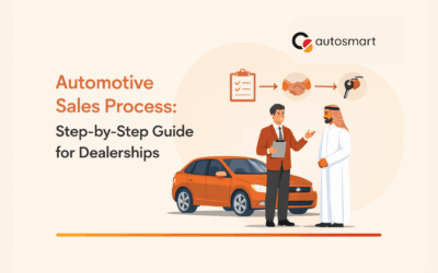 Automotive Sales Process: Step-by-Step Guide for Dealerships