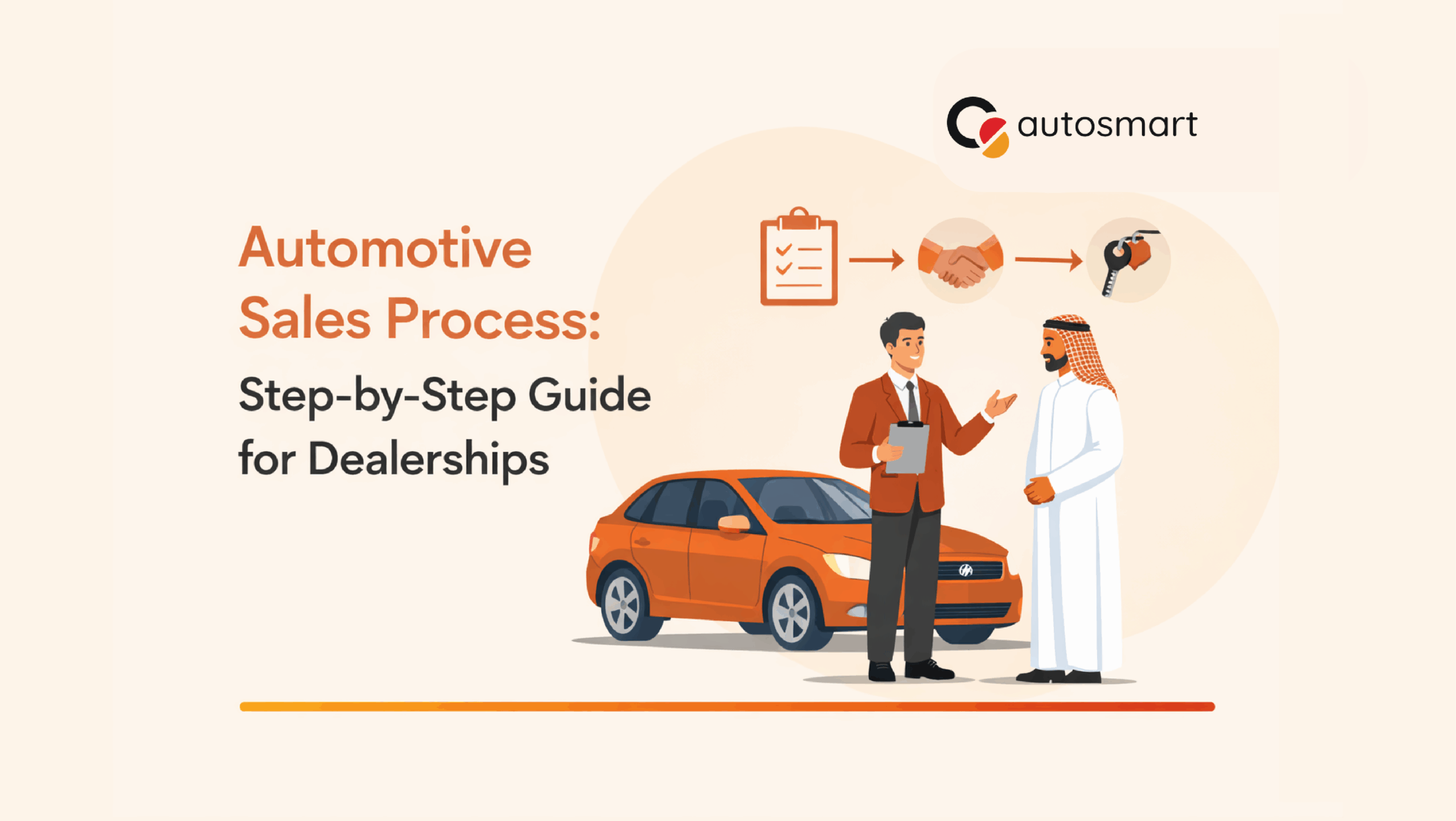 Automotive sales process steps in dealership showroom