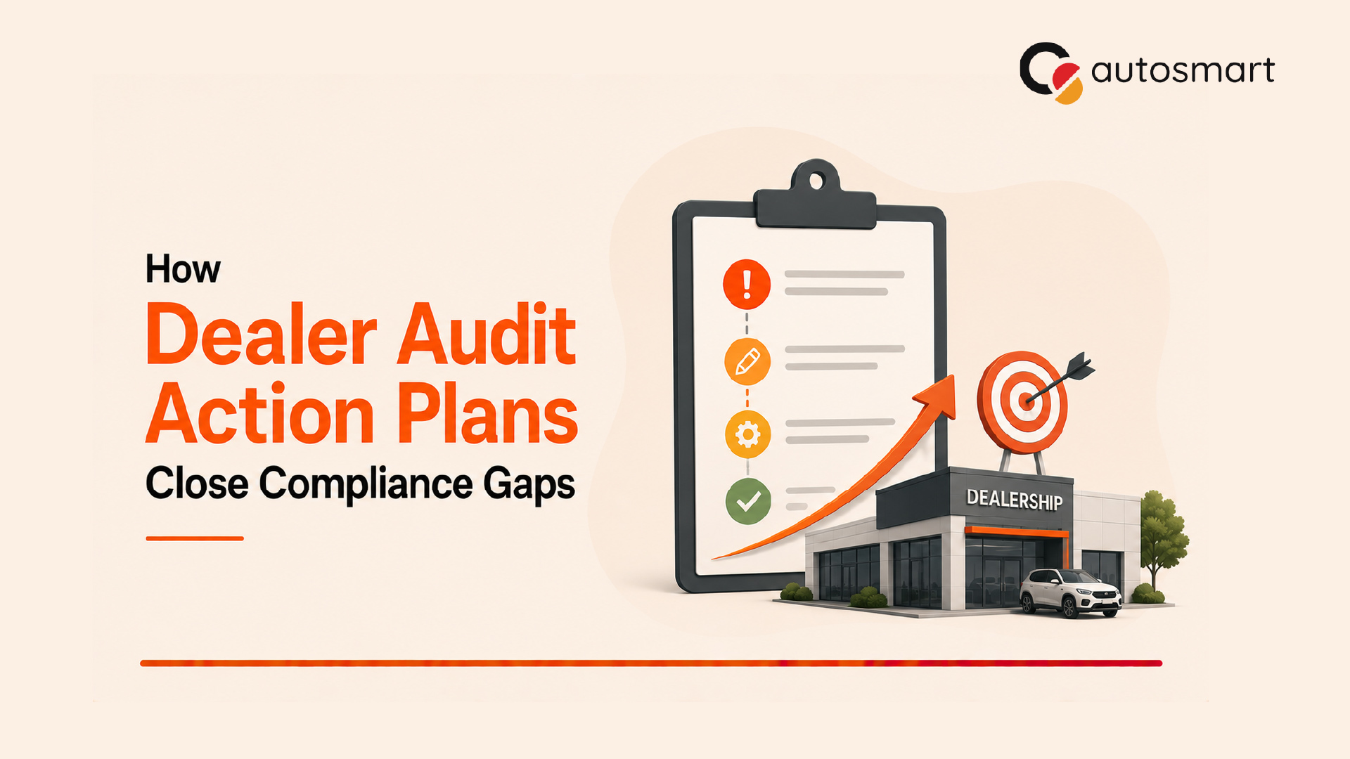 Dealer Audit Action Plans