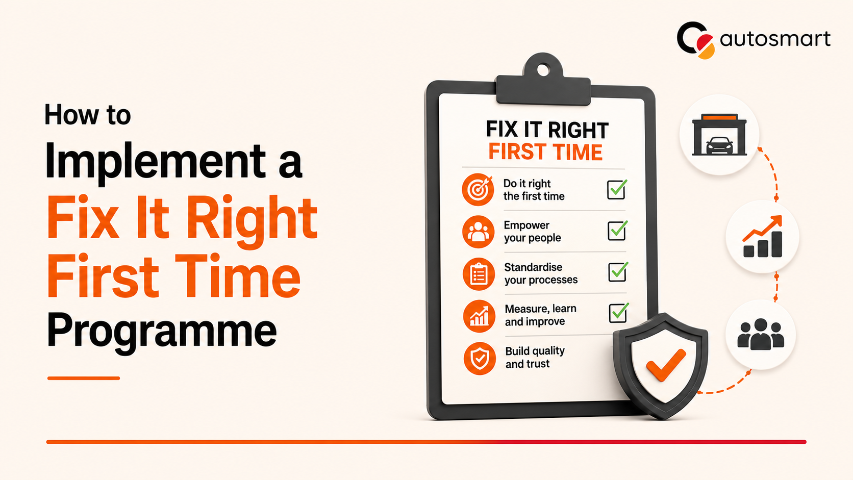 How to Implement a Fix It Right First Time Programme