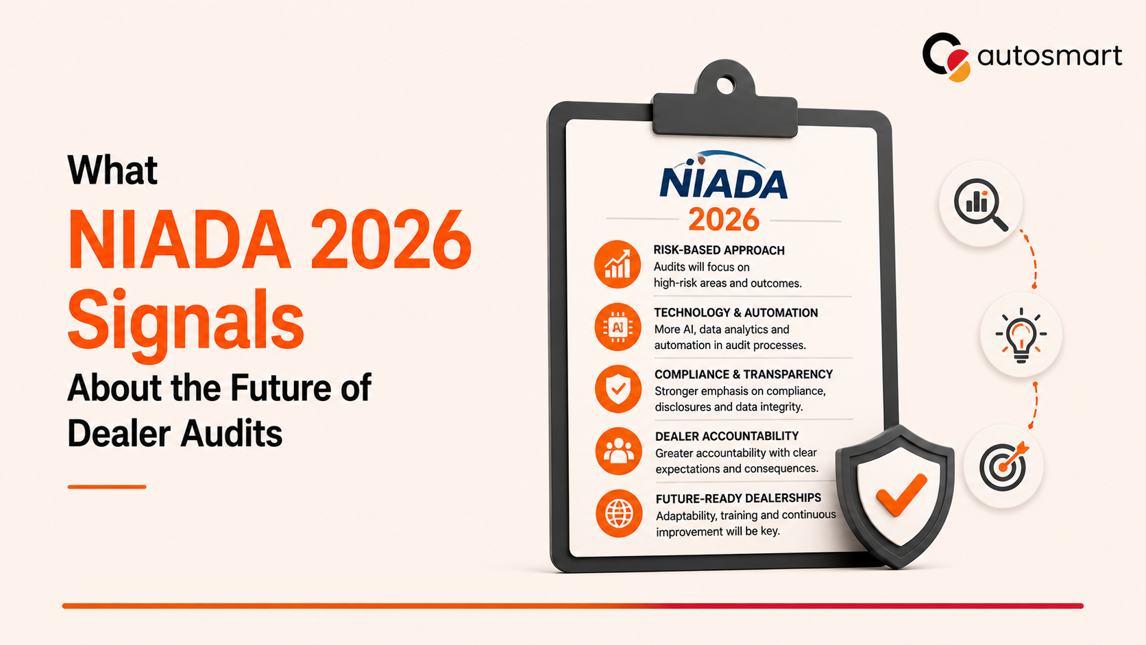 What NIADA 2026 Signals About the Future of Dealer Audits