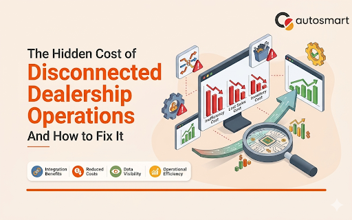 The Hidden Cost of Disconnected Dealership Operations