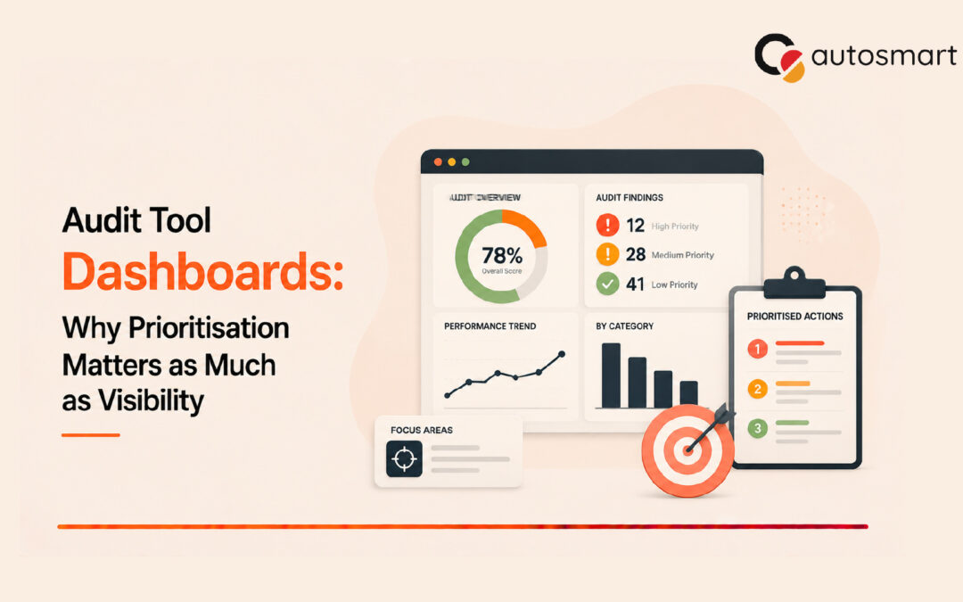 Audit Tool Dashboards: Why Prioritisation Matters as Much as Visibility