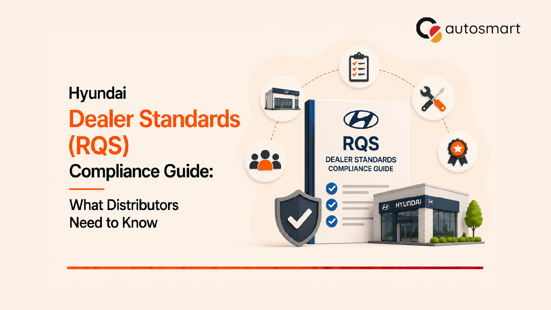 Hyundai Dealer Standards (RQS) Hyundai Dealer Standards (RQS)