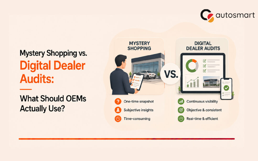 Mystery Shopping vs. Digital Dealer Audits: What Should OEMs Actually Use?