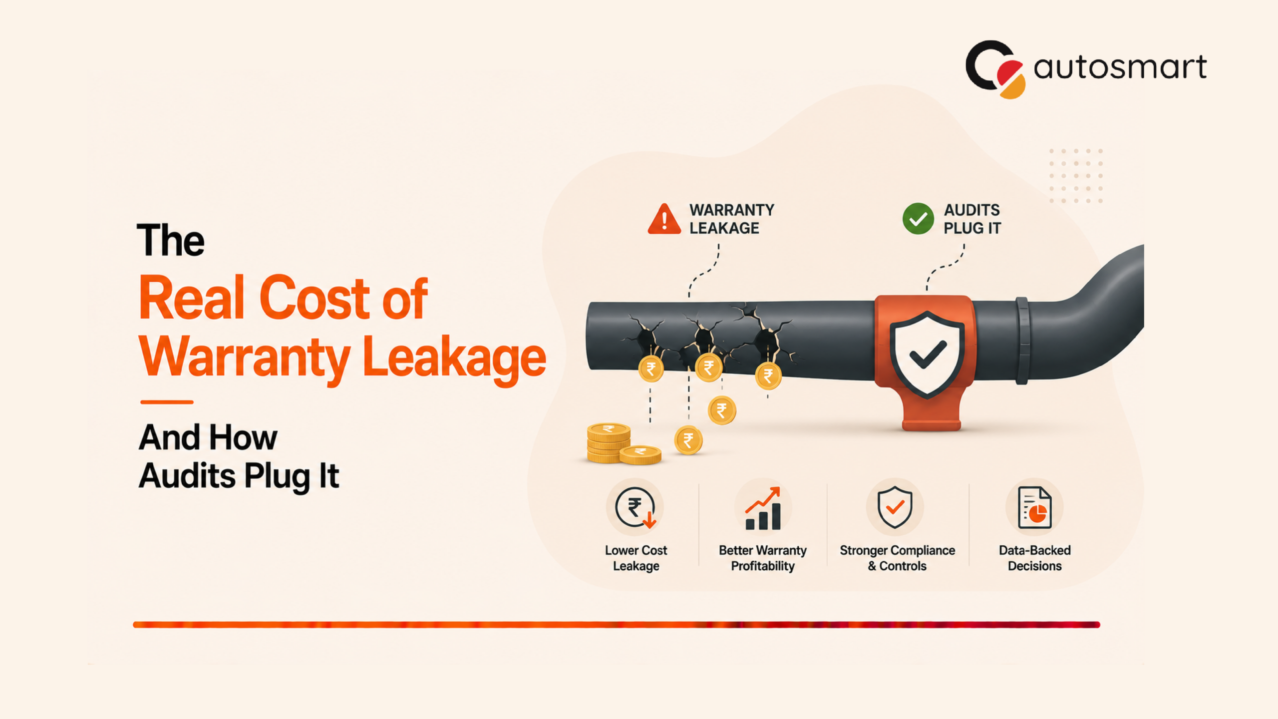 The real cost of warranty leakage