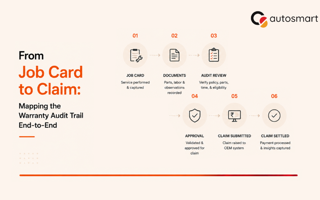 From Job Card to Claim: Mapping the Warranty Audit Trail End-to-End