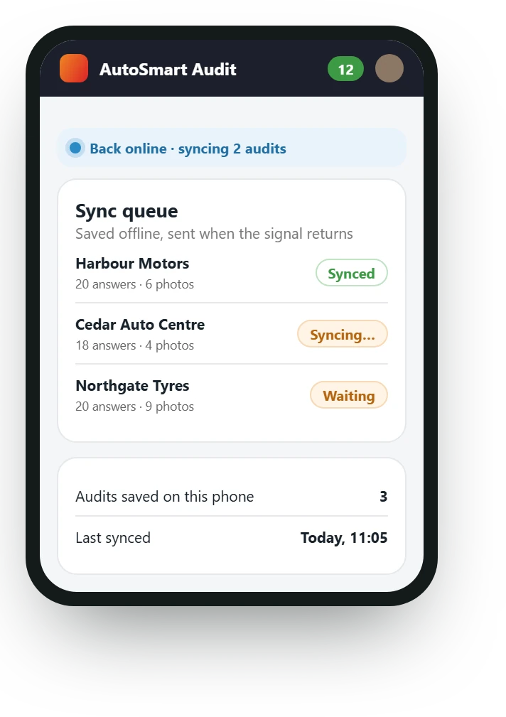 AutoSmart Audit sync queue on a phone: back online, one audit synced, one syncing and one waiting