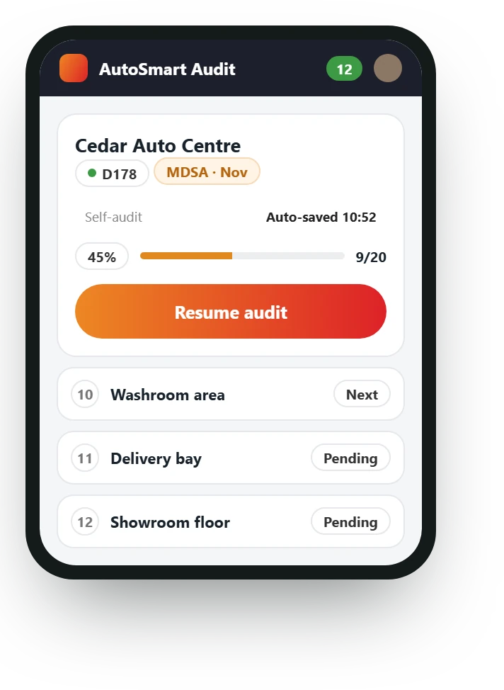 Paused self-audit on a phone in AutoSmart Audit: auto-saved at 10:52, 9 of 20 questions done, Resume audit button