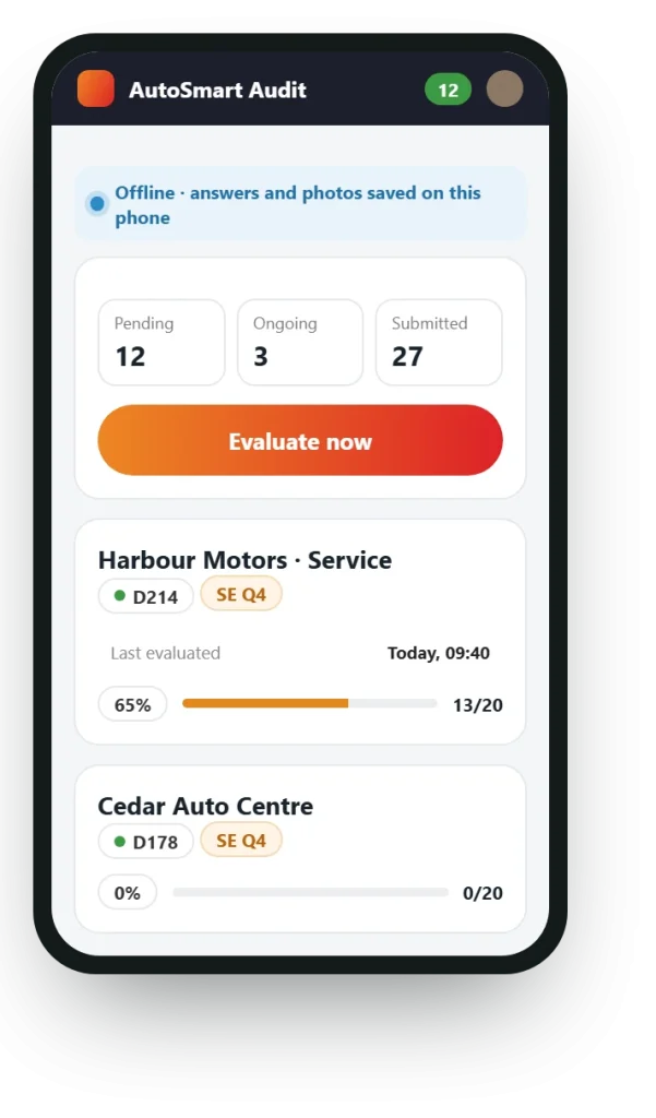 AutoSmart Audit home screen on a phone, offline: answers and photos saved on the phone, 12 audits pending, Harbour Motors 65% done